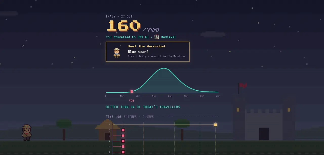 Eraly start screen used as a cited capture